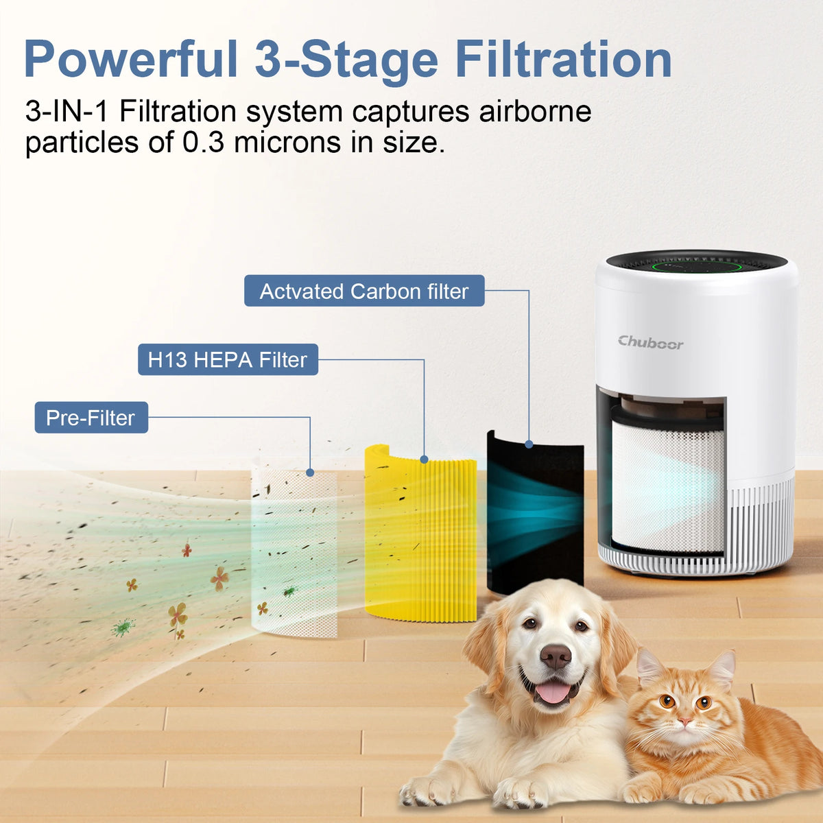 I YAN Chuboor smart air purifier for bedroom with HEPA filter, app and Alexa control, PM2.5 monitor, suitable for home and pets