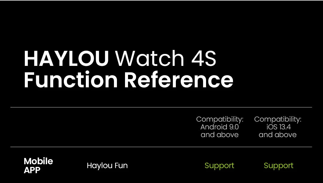 Watch 4S GPS Smartwatch 1.43” HD AMOLED Display 5 Satellite GPS Positioning 120+ Workout Modes Sport Fitness Smart Watch