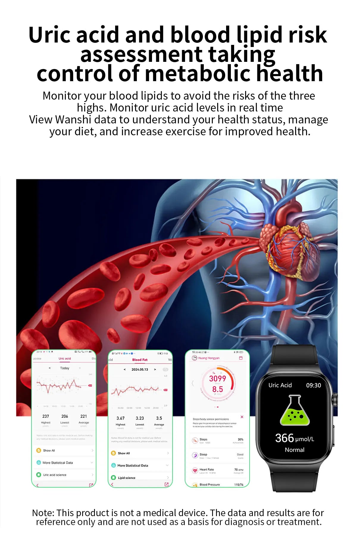 2025 New Precision detection ECG+PPG Uric acid Blood Fat SmartWatch Men Blood Pressure Blood oxygen Voice Call Health Smartwatch