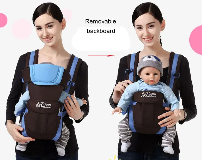 Baby Sling Carrier 4-in-1 Ergonomic Backpack – Easily Adjustable Carrier for Newborn to Toddler - I YAN