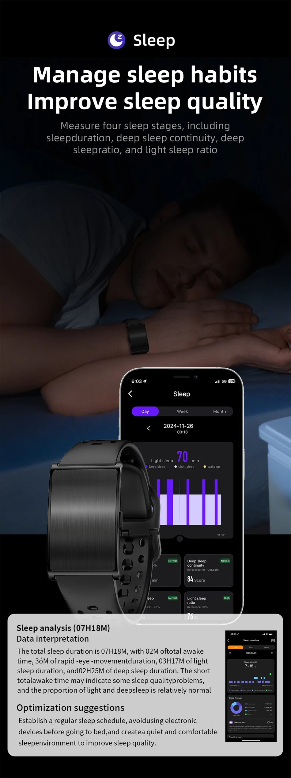 LIGE AI Health Smart Bracelet Fitness Tracker Men Women Sleep Tracking Smart Watch Heart Rate Stress Blood Pressure Monitor Band