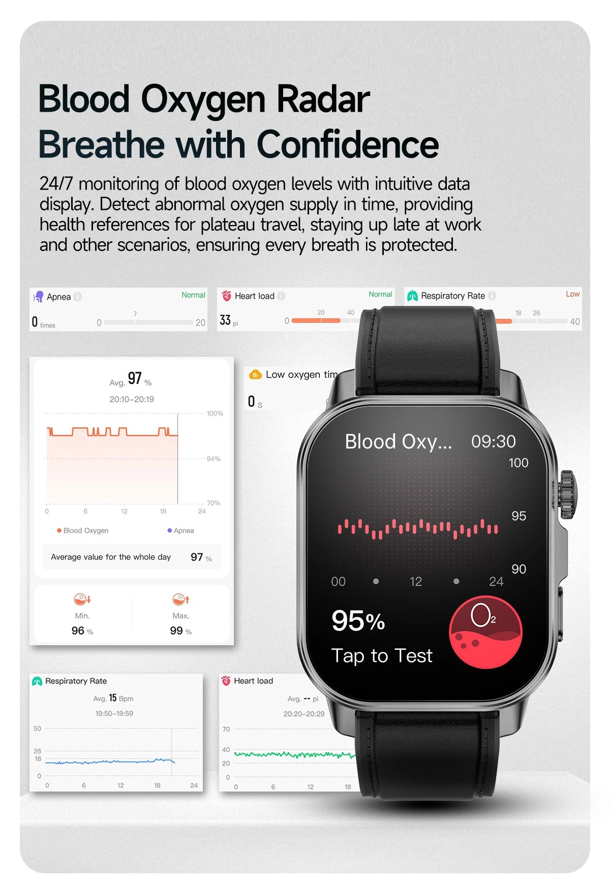 2026 New ECG + PPG Smart Healthy Diagnosis Surveillance Women Body Analysis Blood Pressure Lipid Uric Acid Health SmartWatch Men