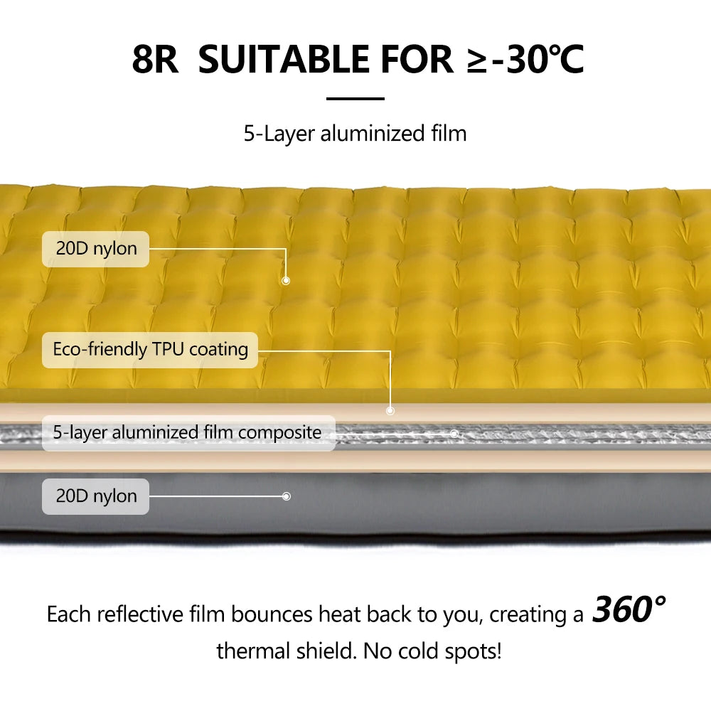 Camping Mat Air Mattress R8 20Dnylon Self-inflating Single Bed Mattress Tourist Tent Inflatable Sleeping Mats Supplies