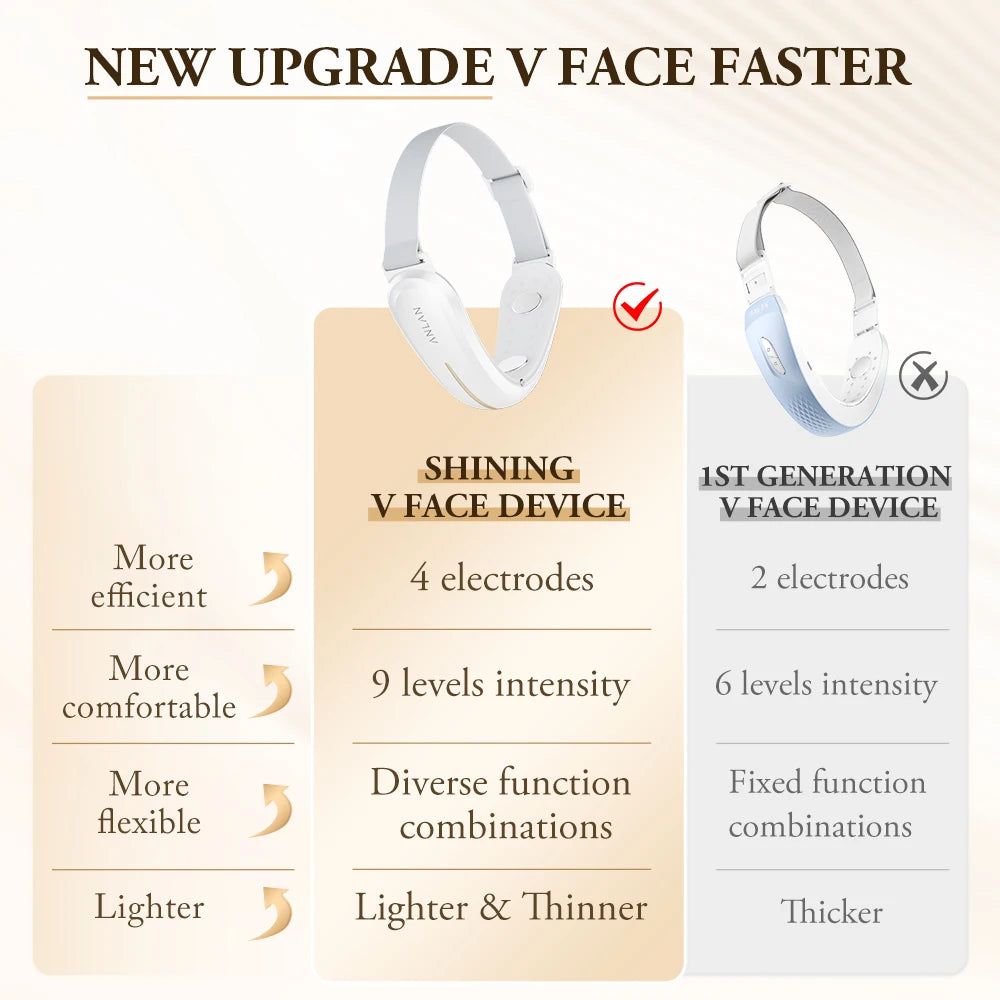 ANLAN V-Face Lifting Beauty Device 4-pole Double Chin Remove EMS Facial Slimming Red/Blue Light Heat Massage Face Lift Machine