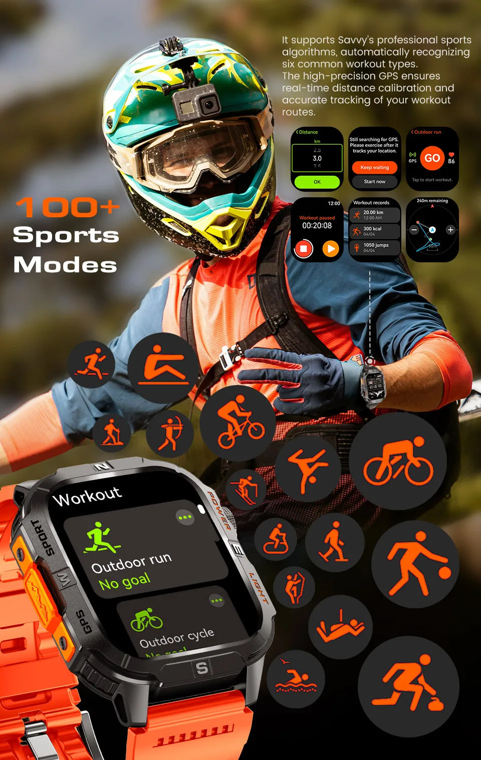 New Dual-Band Satellite GPS Smart Watch Men 2.01'' HD Screen Compass Military Flashlight Watches Waterproof Swim Smart Bracelet