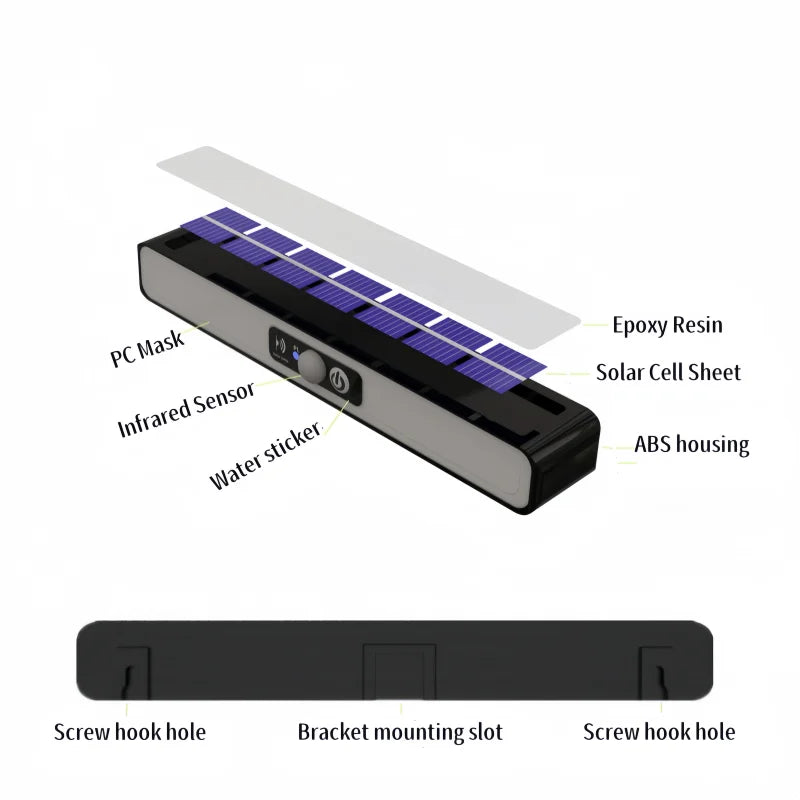 Outdoor Solar Garden Lights Waterproof Human Lnduction LED Landscape Lamp Camping Picnic Lighting Equipment