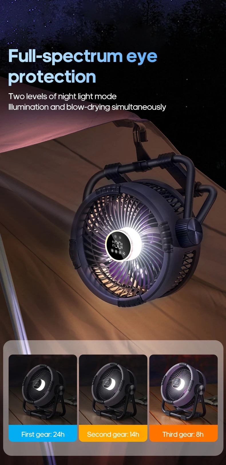 6 in 1 Desktop Fan 20000mAh Outdoor Camping Fan Air Circulator 4 Speed Adjustment Wireless Tent Ceiling Fan