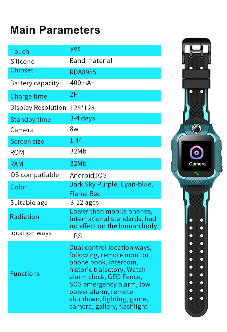 Kids Smart Watch SOS SIM Card LBS Tracker – Waterproof Phone Watch with Camera for Boys & Girls (Q19 / Z1 / A28 / Q88) - I YAN