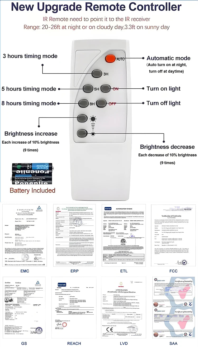 Led Outdoor Solar Street Lamps With Remote Control Energy Saving Ip65 Waterproof 30000mah Waterproof Automatic Dusk To Daw