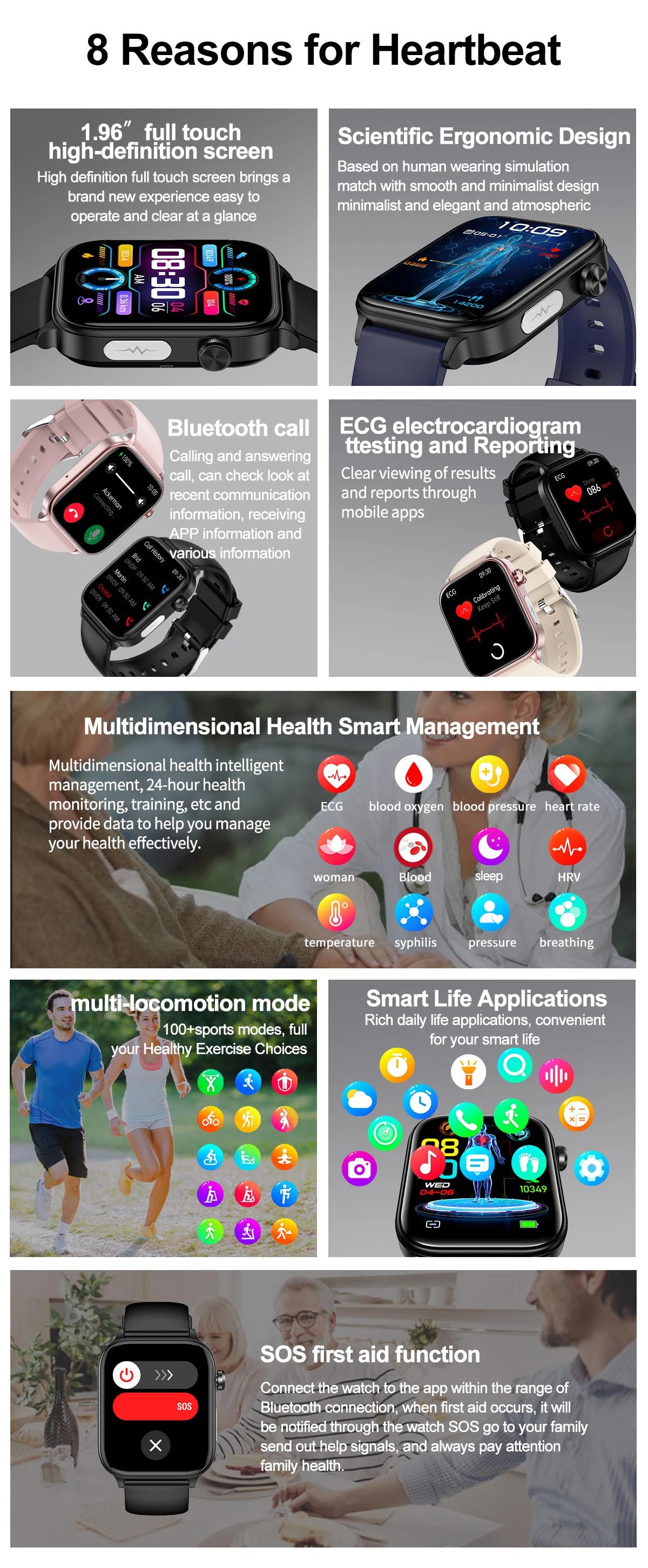 2026 New Blood lipids Uric Acid testing Smart Watch Men ECG+PPG Blood Pressure blood oxygen Bluetooth Call Health smartwatch iOS
