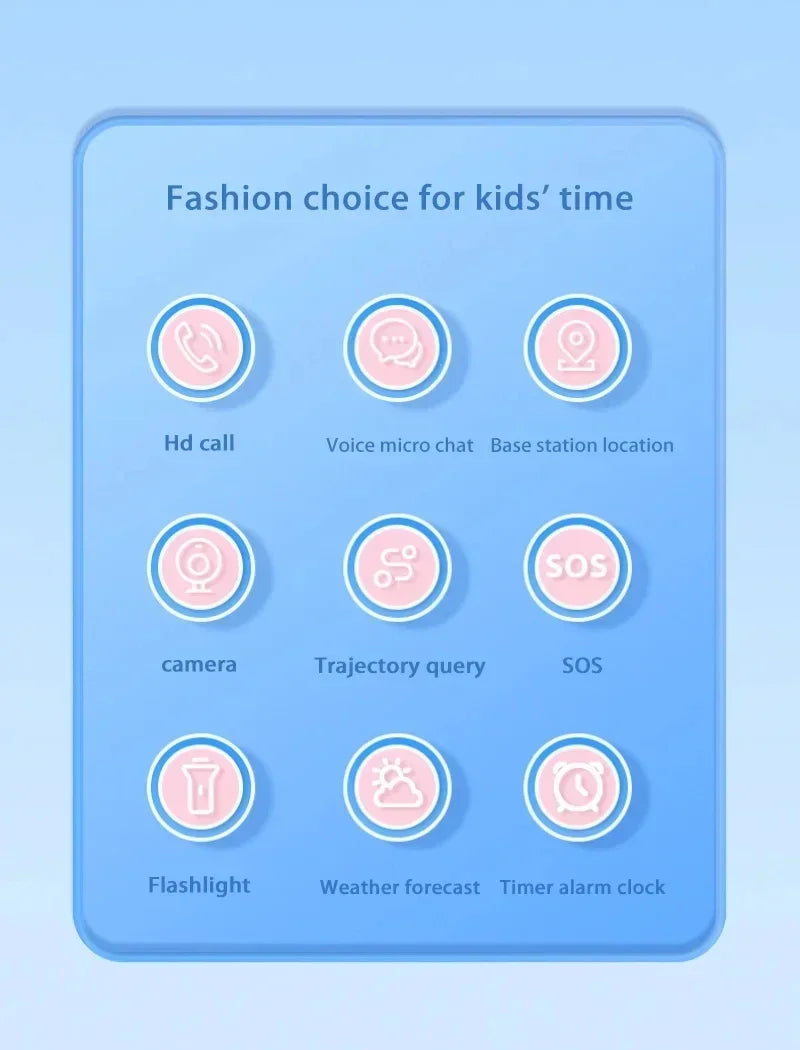 VIVO 4G Kids Smart Watch Mini Phone – 3-in-1 Call SOS Camera Cartoon Watch for Boys & Girls Gift 2026 - I YAN