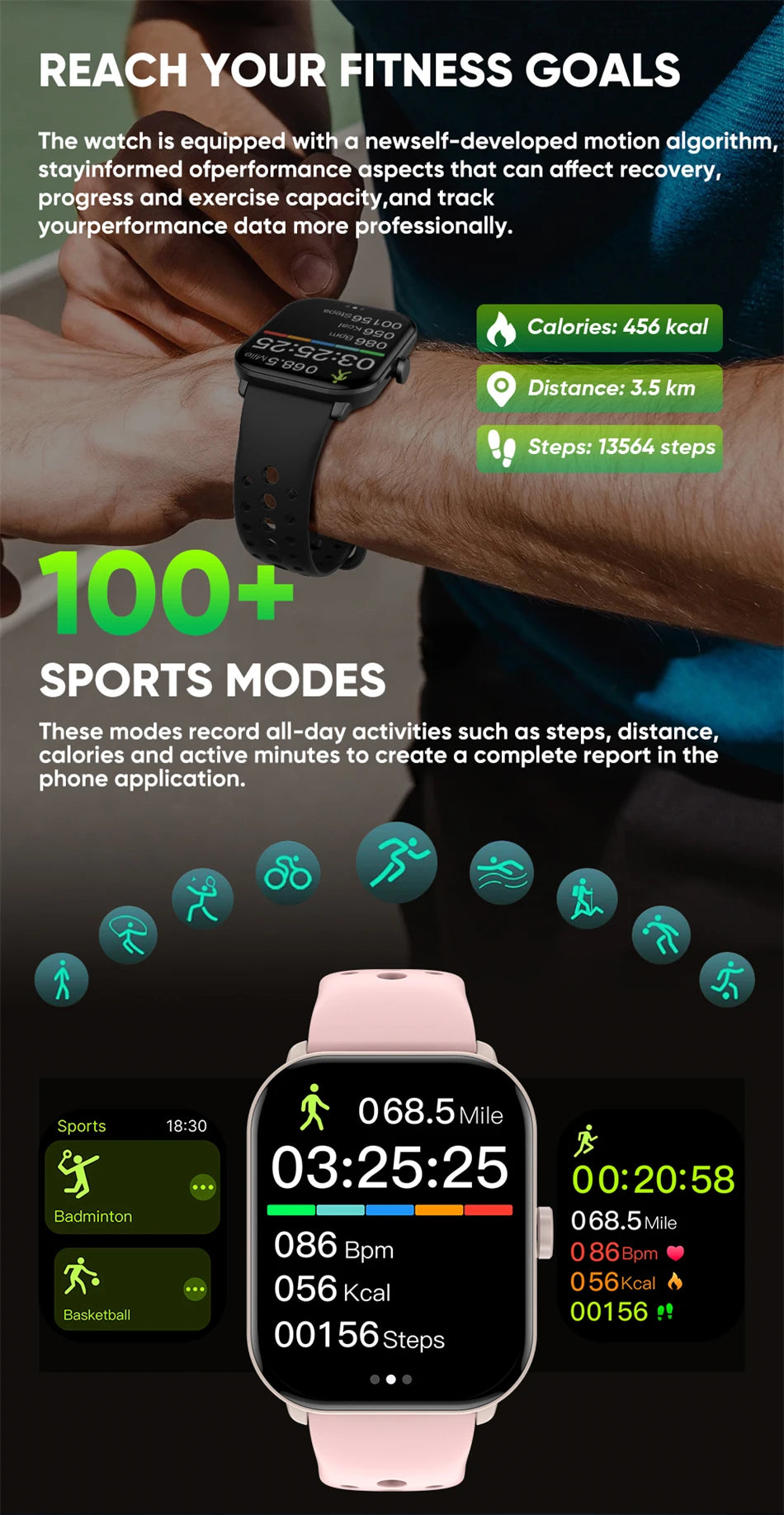 Watch 5 Global Version Men Women AMOLED Screen Always Show Time Heart Rate Bluetooth Call GPS Track Waterproof Sports Smartwatch