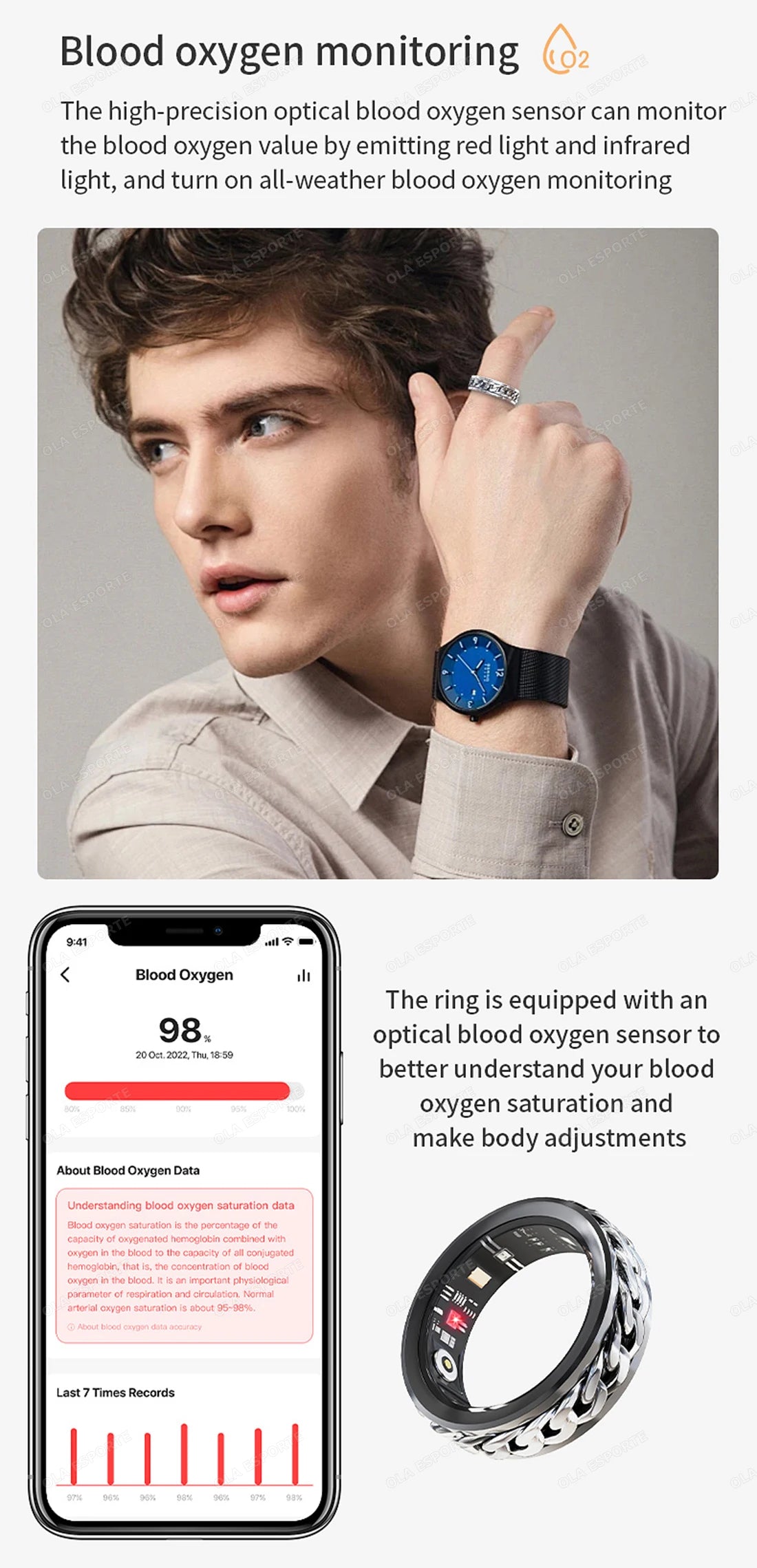 2025 New Smart Ring 360° rotation Chain Bluetooth Health Monitor Blood Oxygen Sleep Heart Rate Multi-sport Modes Men Women Rings