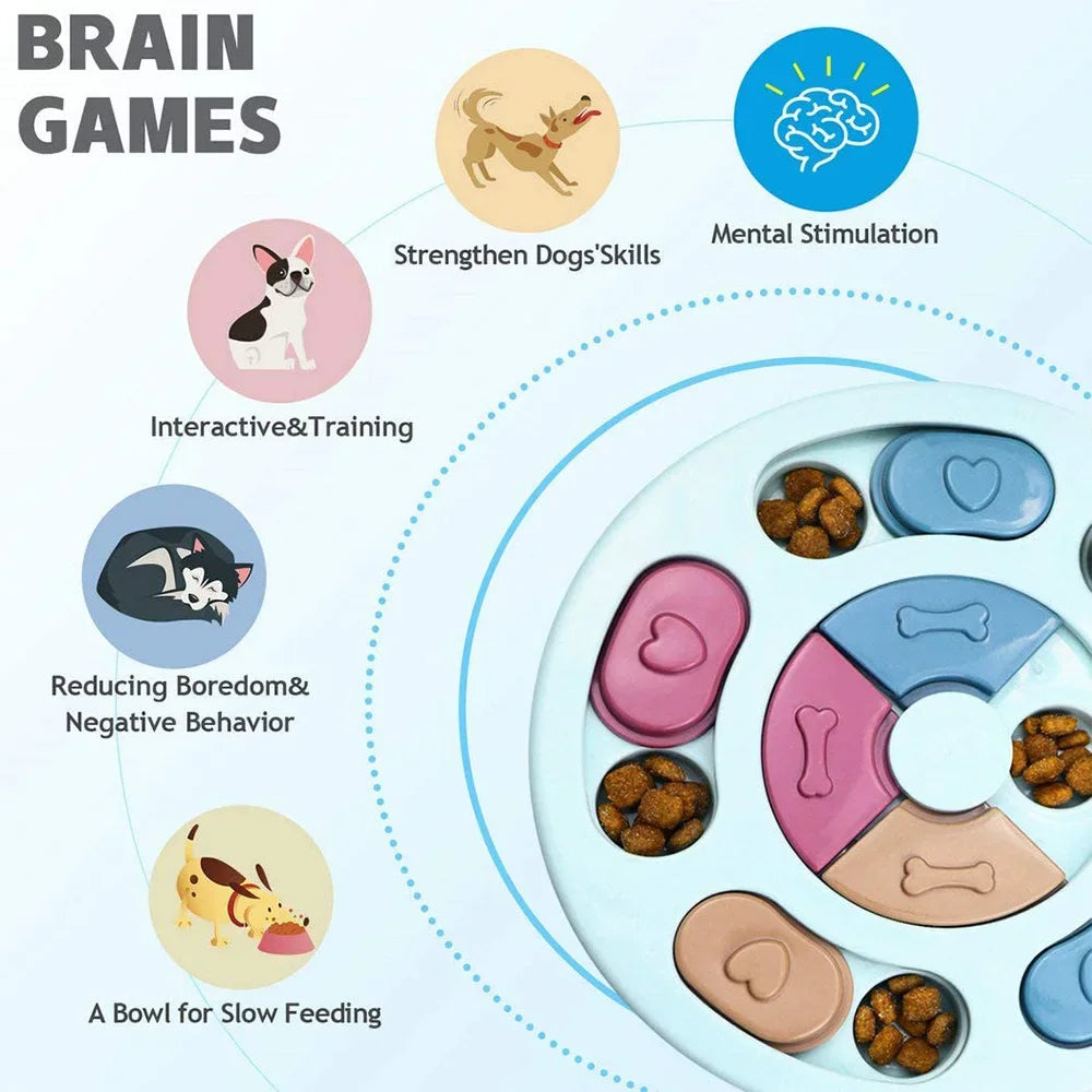 I YAN dog puzzle toy and slow feeder bowl with non-slip base, designed to increase dog and cat IQ through interactive food games.