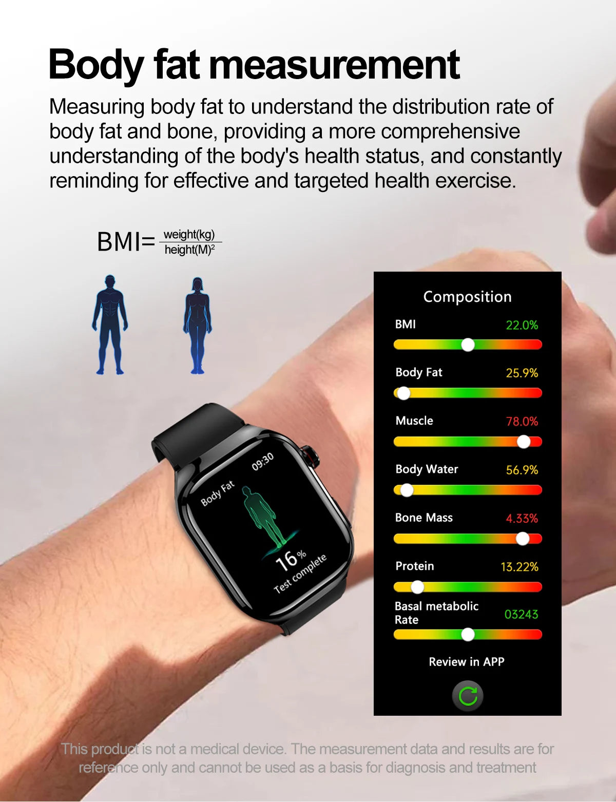 I YAN Micro Physical Examination Smart Watch for men showing a sleek black design with health monitoring features and Bluetooth call functionality.