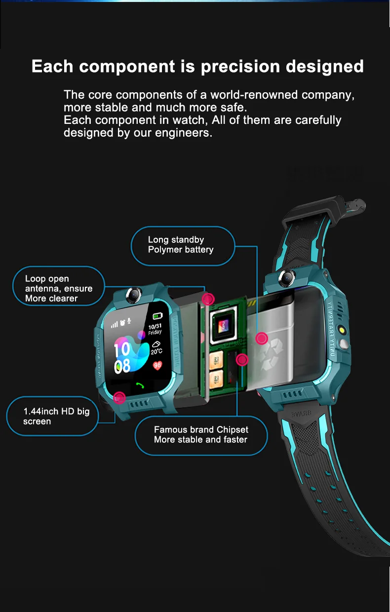 Kids Smart Watch SOS SIM Card LBS Tracker – Waterproof Phone Watch with Camera for Boys & Girls (Q19 / Z1 / A28 / Q88) - I YAN