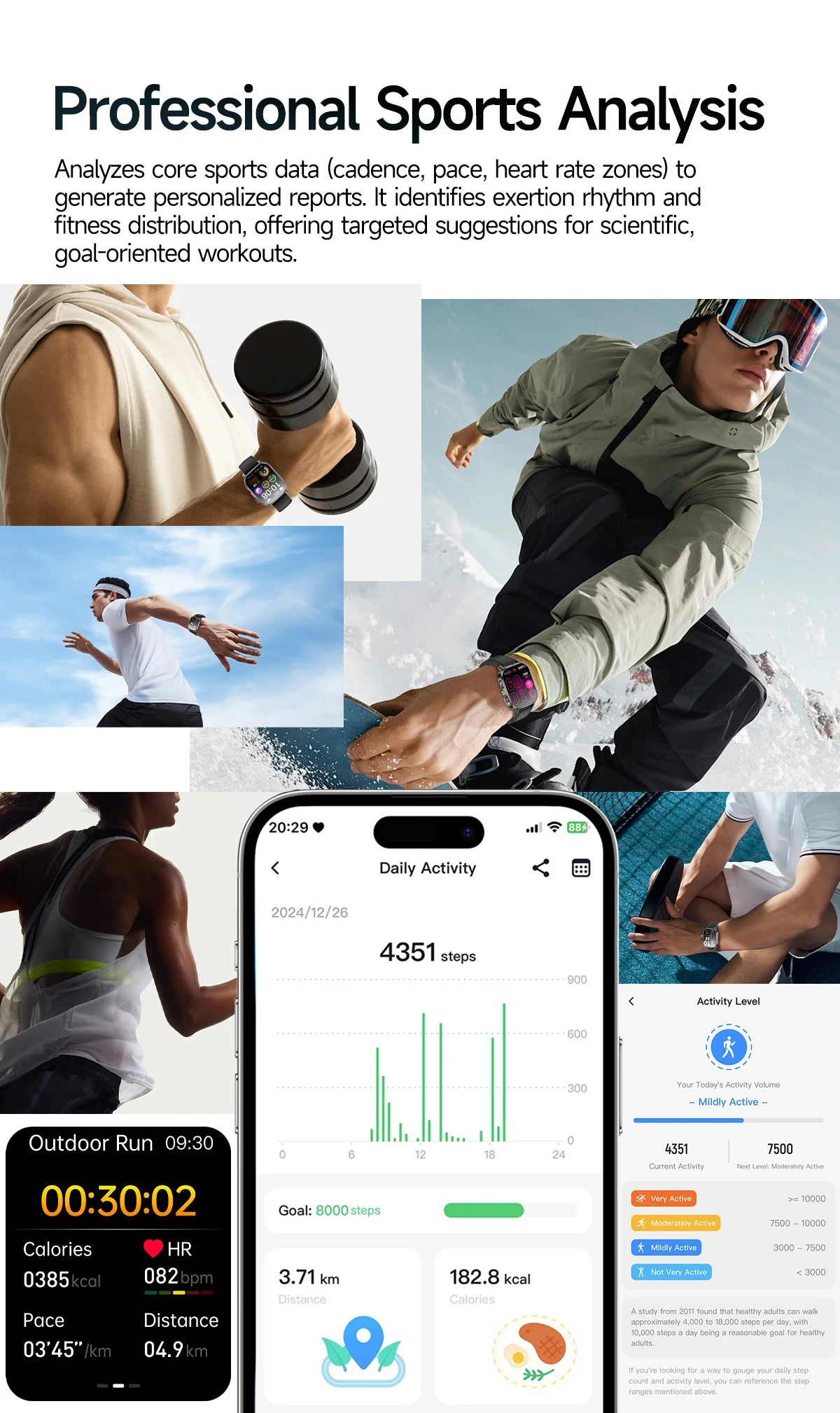 2026 New ECG + PPG Smart Healthy Diagnosis Surveillance Women Body Analysis Blood Pressure Lipid Uric Acid Health SmartWatch Men