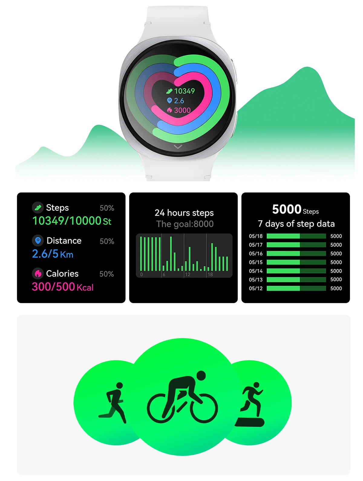 8 Mini New Original Smart Watches Smart Watch Men GPS NFC Bluetooth call 40mm AMOLED Health Fitness Sport Tracker SmartwatchGift