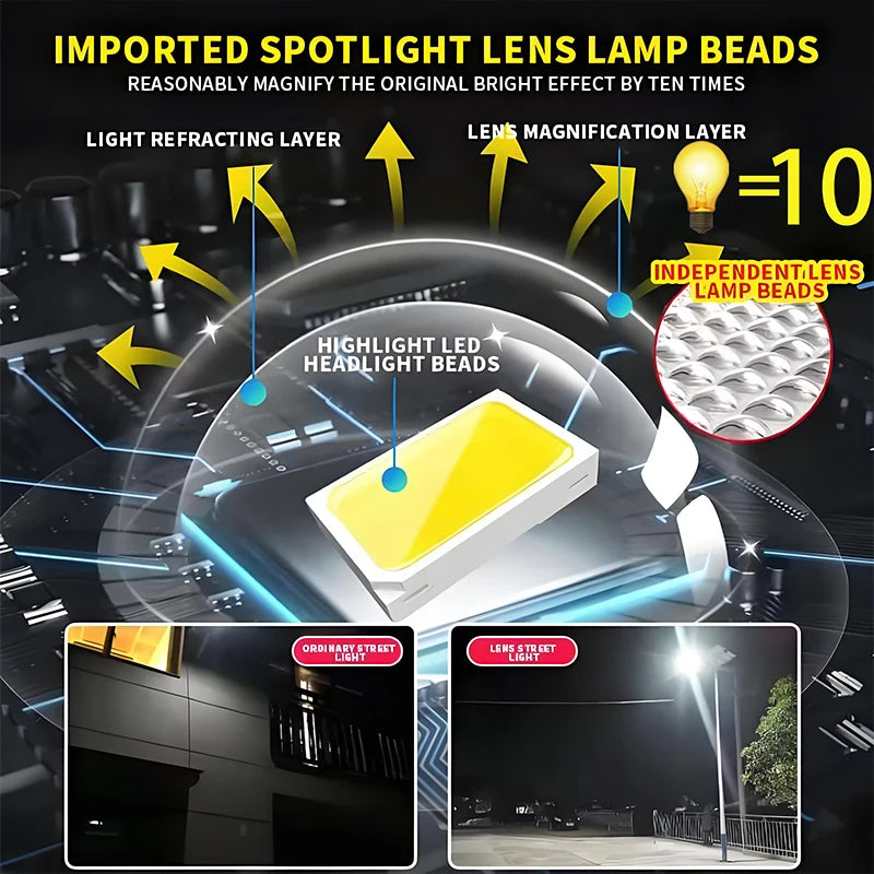 Led Outdoor Solar Street Lamps With Remote Control Energy Saving Ip65 Waterproof 30000mah Waterproof Automatic Dusk To Daw