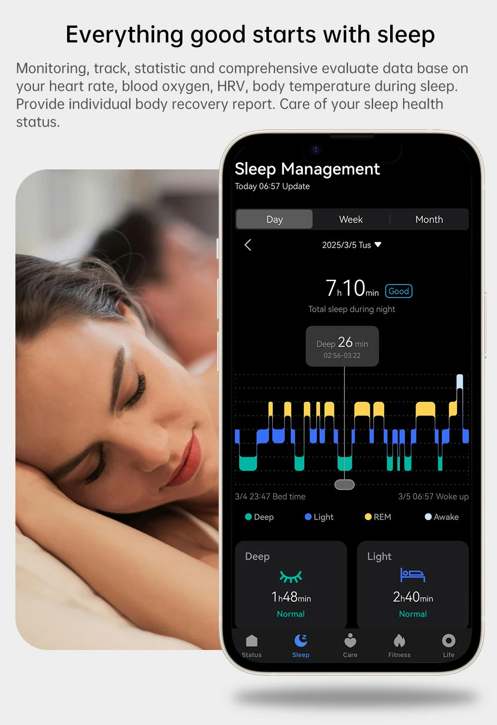 Smart Ring with Vibration Reminder, Call & Message Notification Ring, Silent Alerts, Health Tracking, Stress & Heart Rate