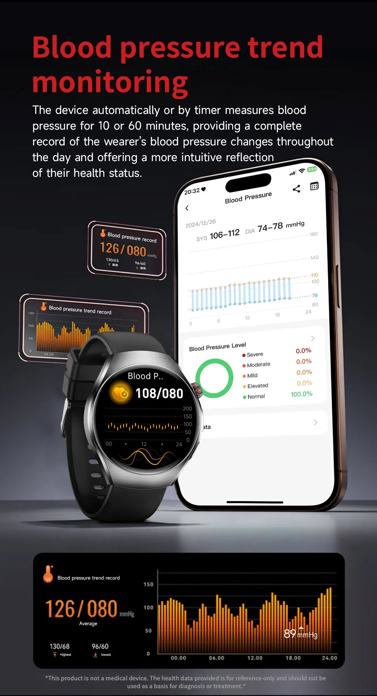 New Brand 2026 upgrade Health Check Smart Watch ECG Blood Lipid Uric Acid Body Fat Sport Waterproof HD Call SmartWatch Man Women