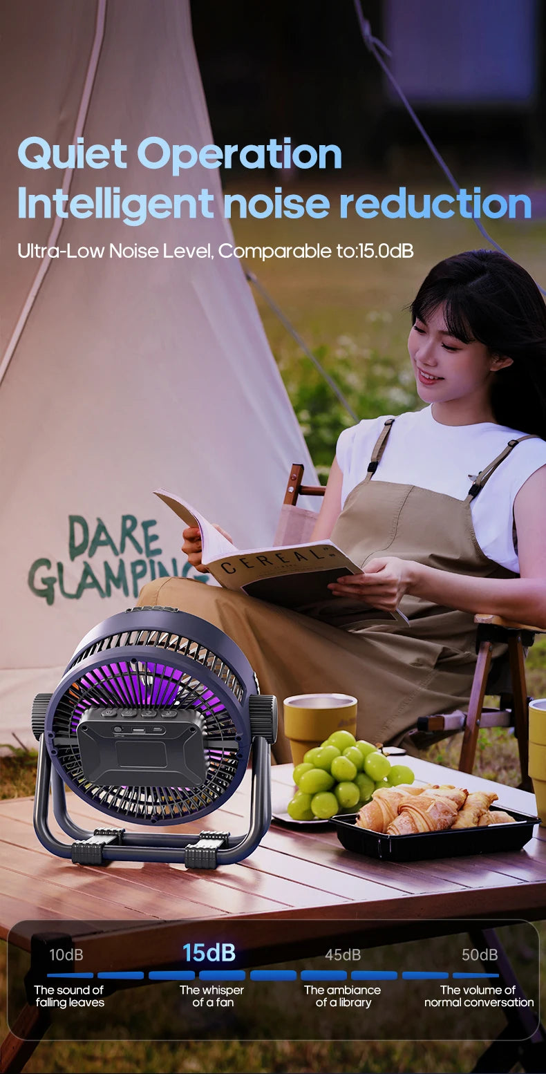 6 in 1 Desktop Fan 20000mAh Outdoor Camping Fan Air Circulator 4 Speed Adjustment Wireless Tent Ceiling Fan