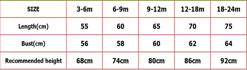 Winter Long Sleeve Baby Girls Jumpsuits Cute Lace Thickened Warm Infants Clothing