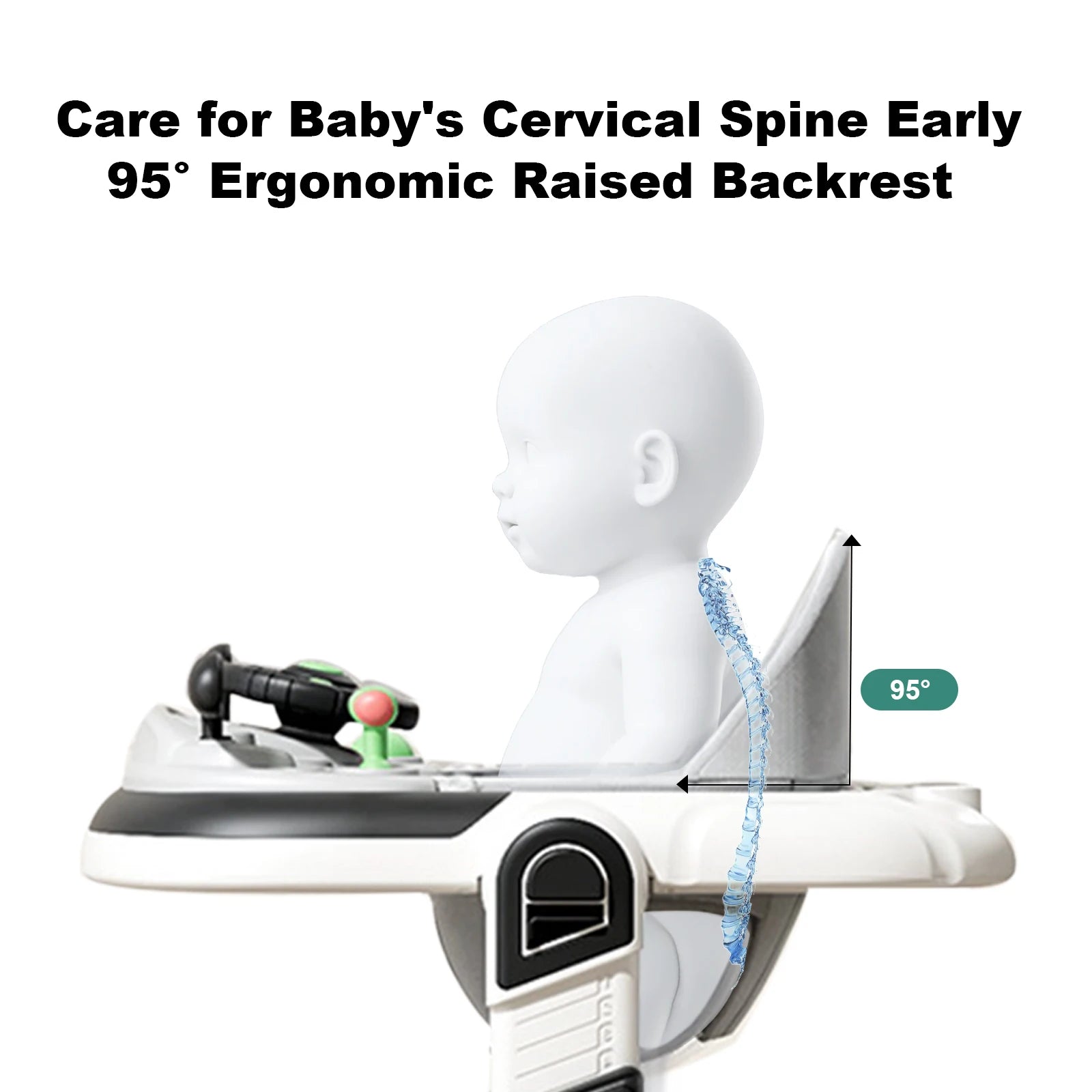 I YAN 5-in-1 baby infant walker with learning toy, anti-rollover design, multifunctional, non-battery infant push walker.