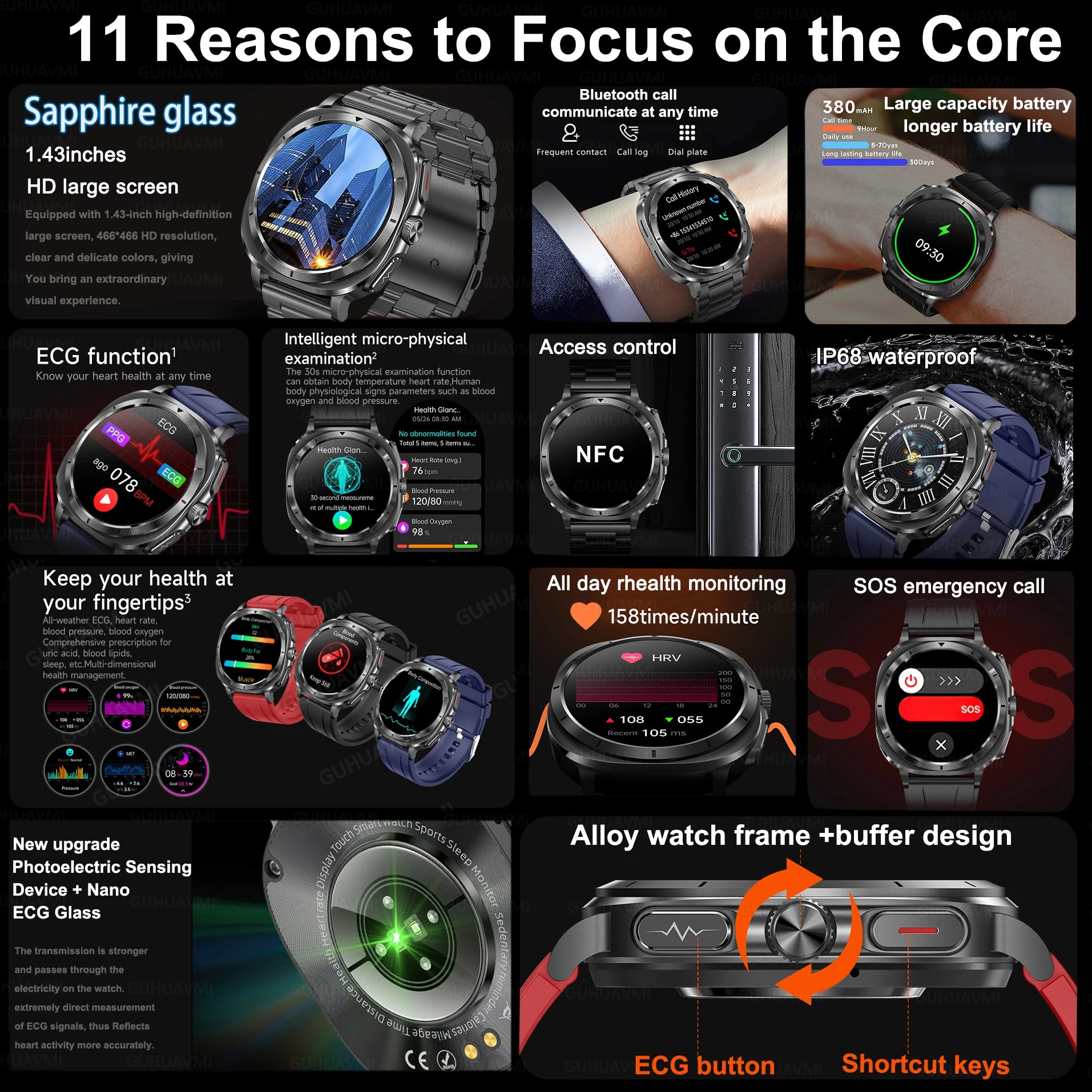 New Health Watch Uric Acid Blood Pressure Blood oxygen Body Analysis Body Fat SmartWatch ECG+PPG Bluetooth call Clock Women Men