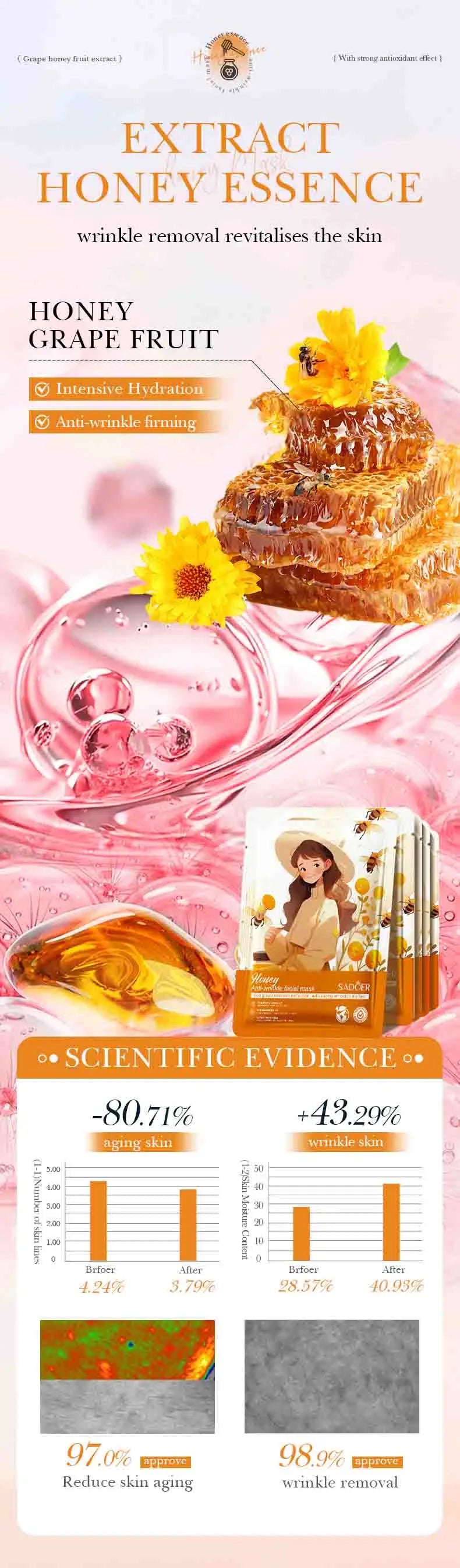 10pcs SADOER Fruits Facial Masks for Face Moisturizing Brightening Firming Hydrating Face Mask Beauty Facial Skin Care Products