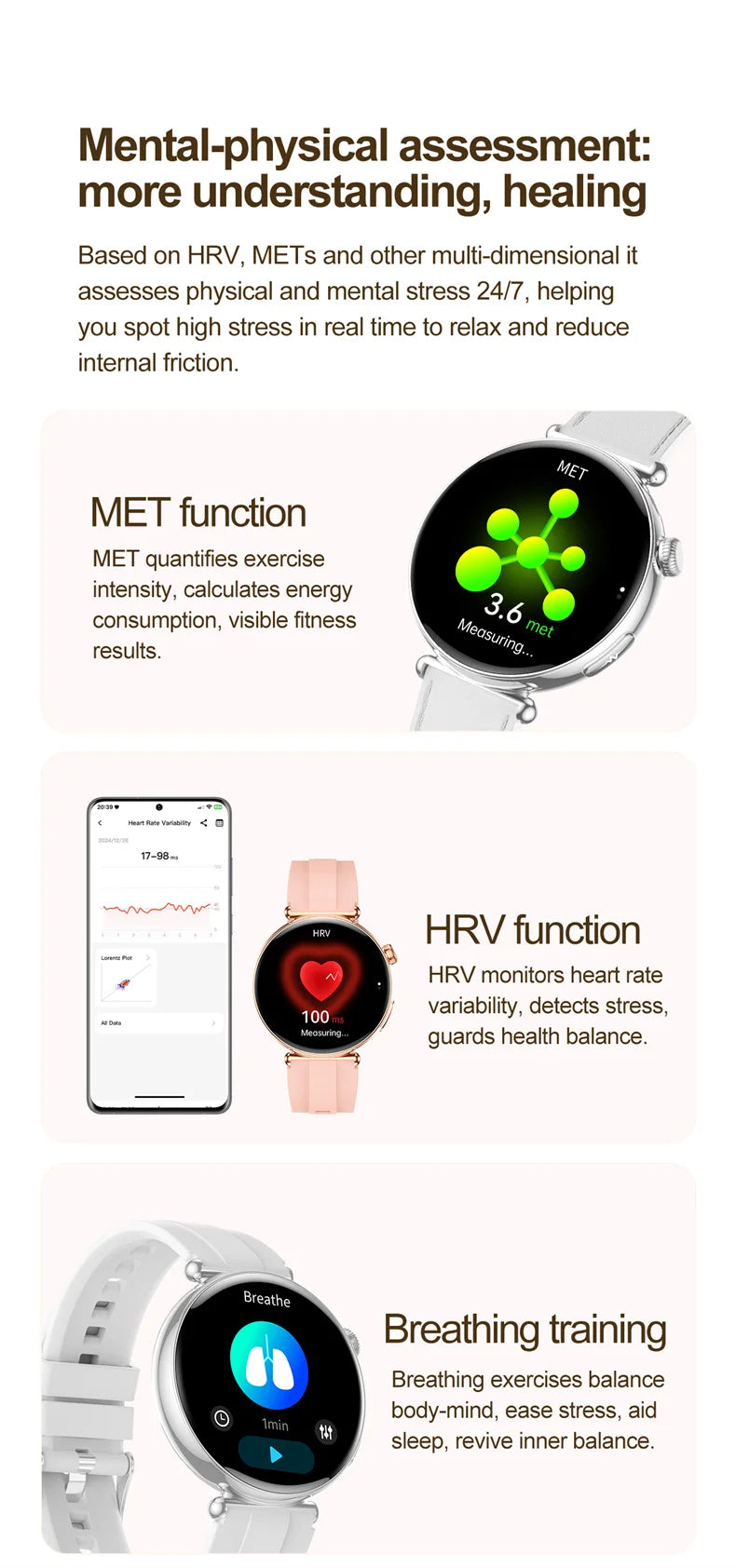 NEW 1.32inch Women Smartwatch AMOLED Screen ECG Sport Watch Blood Pressure Micro physical examination AI dial Health Smart Watch
