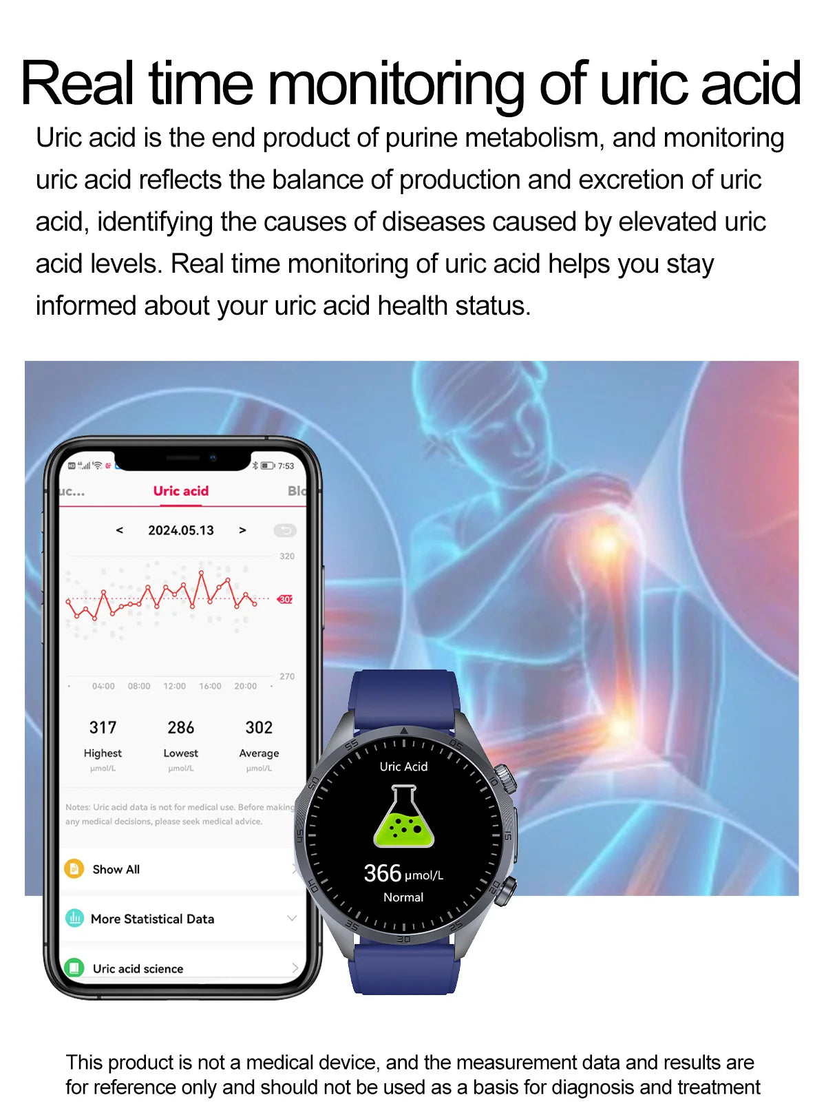 2026 New Pulse﻿ ECG+PPG Treatment Smart Watch Men Blood Lipid Uric Acid BP Body Fat Tired monitor Sports Health Call Smartwatch