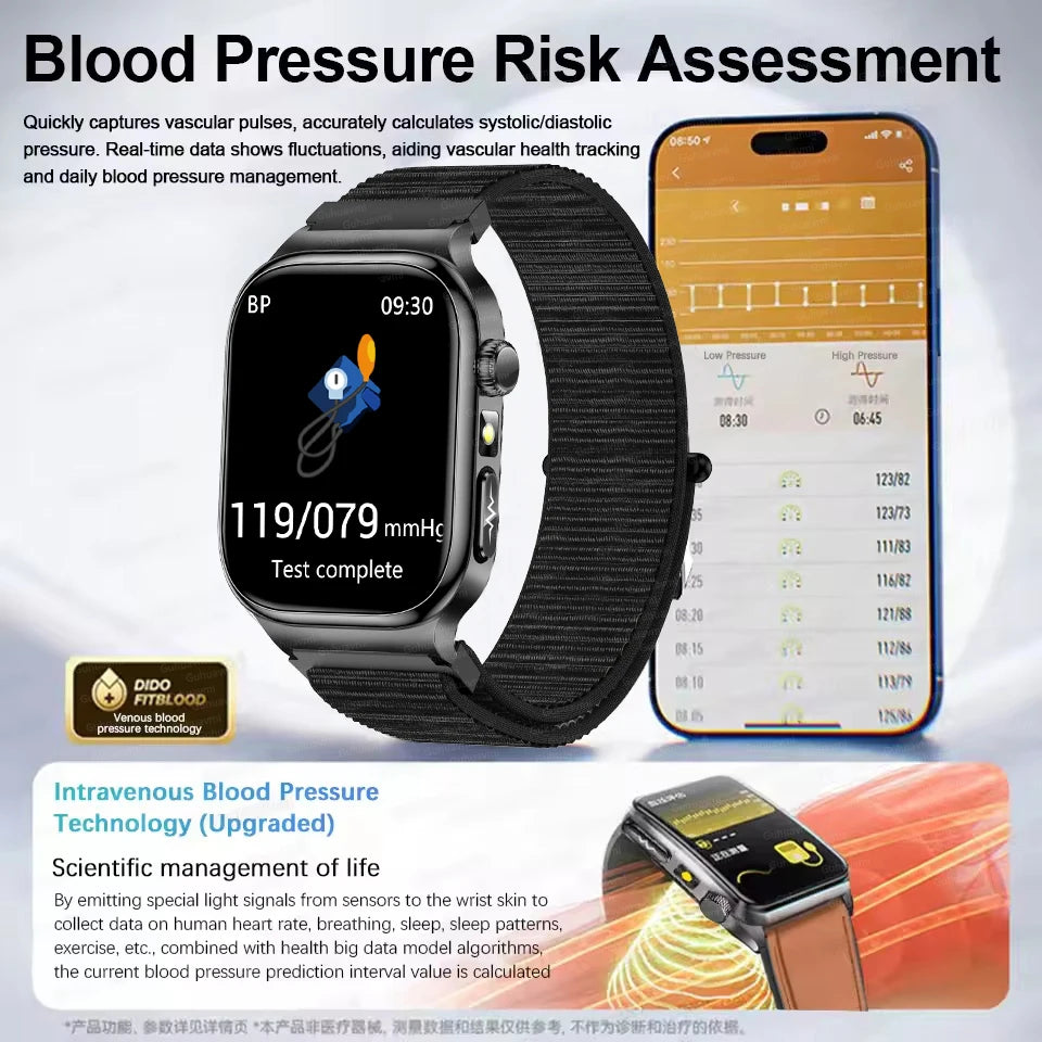 2025 New Precision detection ECG+PPG Uric acid Blood Fat SmartWatch Men Blood Pressure Blood oxygen Voice Call Health Smartwatch