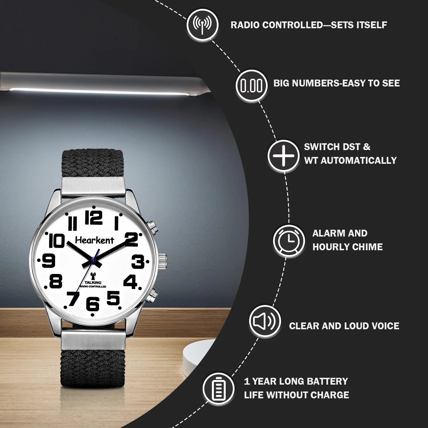 Hearkent English Talking Watch for Blind Men Visually Impaired with Alarm Hourly Chime Wristwatches Clock Big Number for Elderly - I YAN