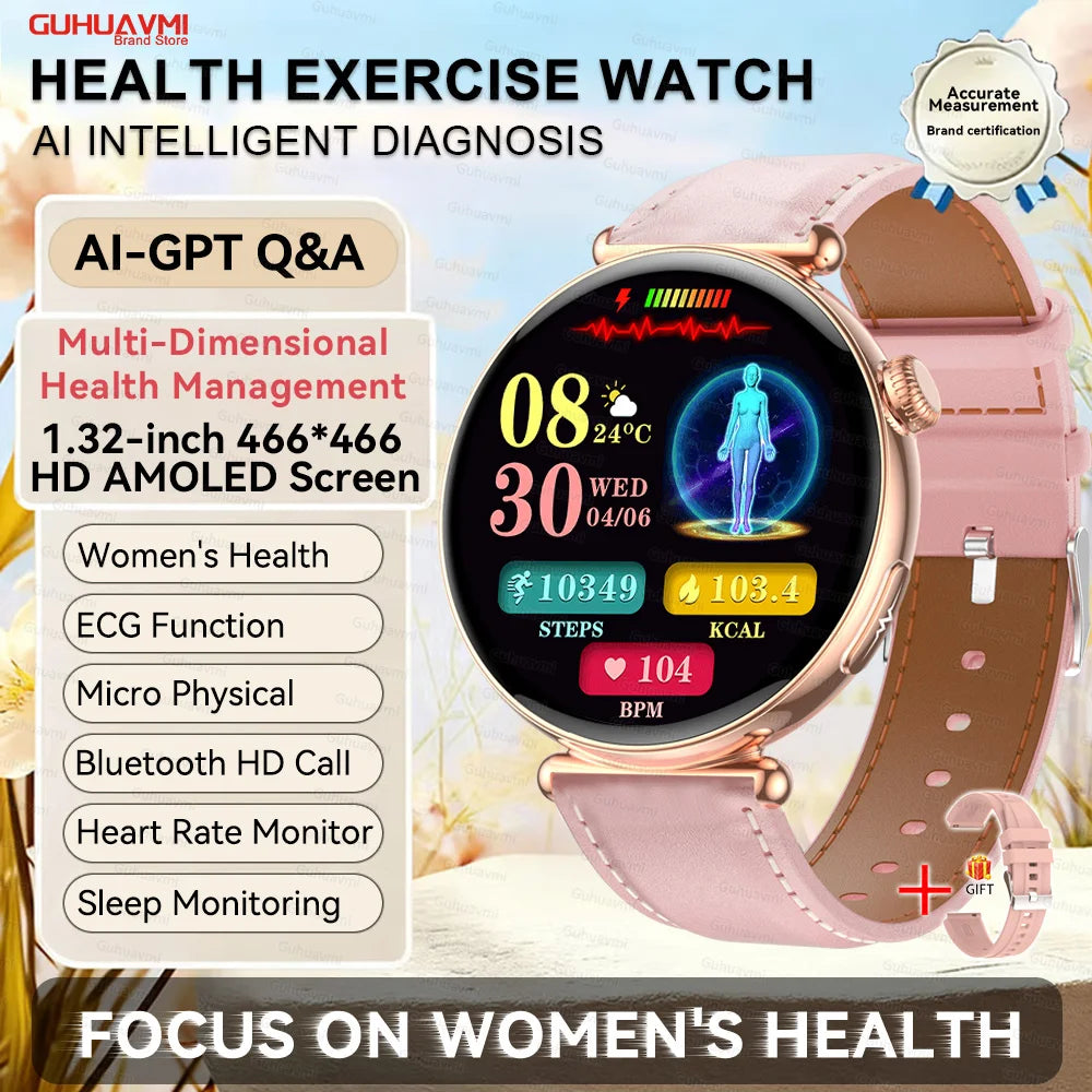 2026 New Women AI Smart Diagnosis Smart Watch HRV+ECG Uric Acid Blood Oxygen Health Monitor IP68 Waterproof Sports Smartwatches