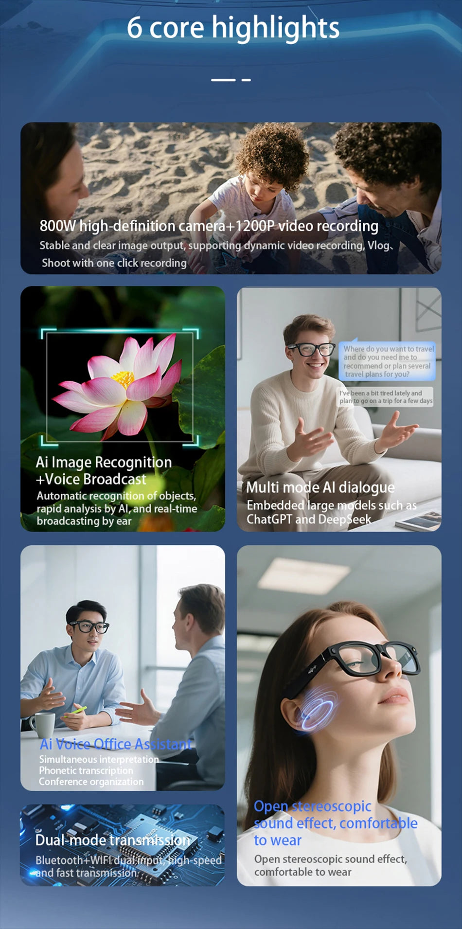 【World premiere】Blackview BV100 AI Shooting glasses 2K HD 800W Pixels camera Bluetooth Call Voice Assistant Smart Glasses