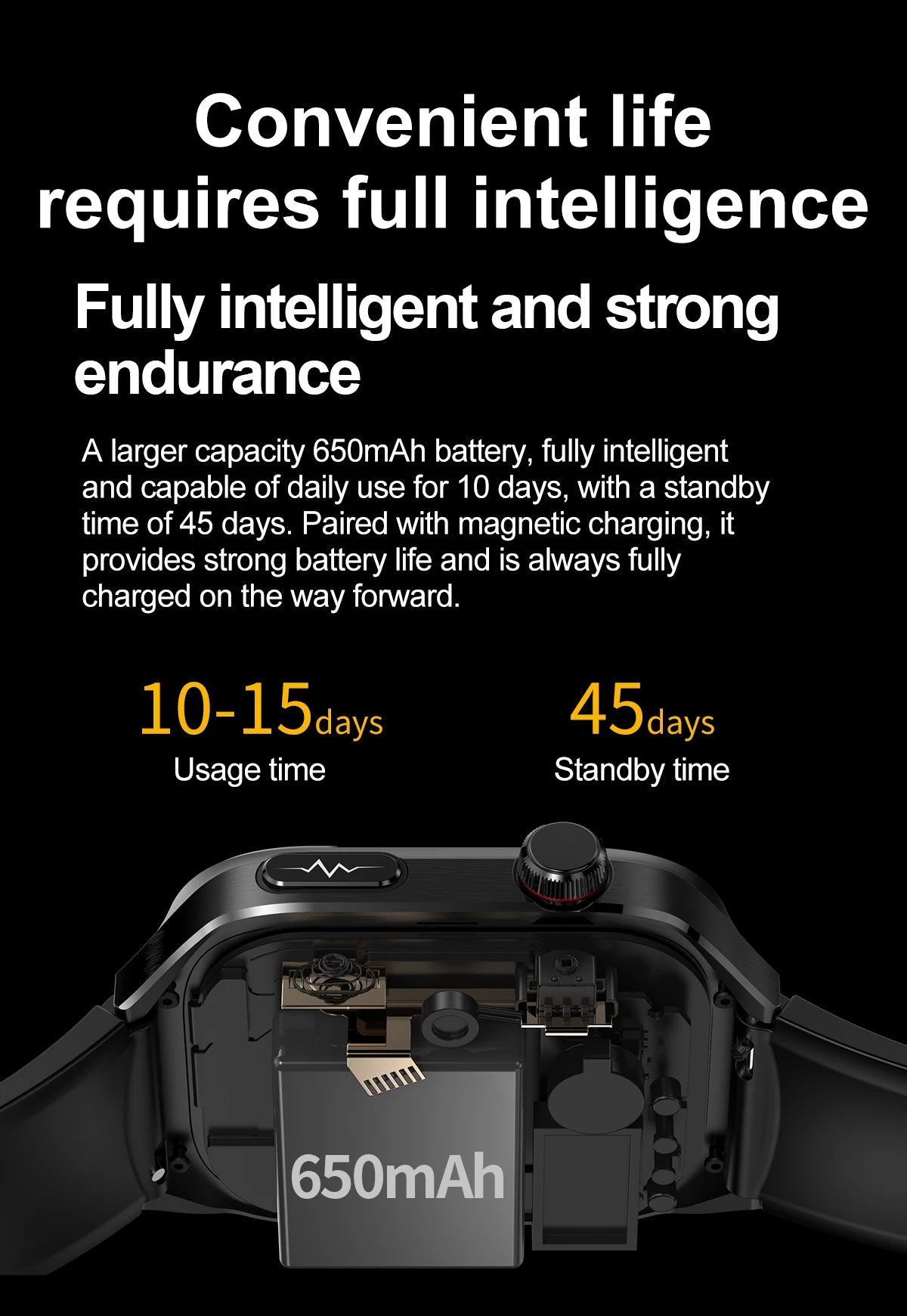 I YAN micro physical examination smart watch for men showing digital display of uric acid, body fat, and health metrics with Bluetooth call.