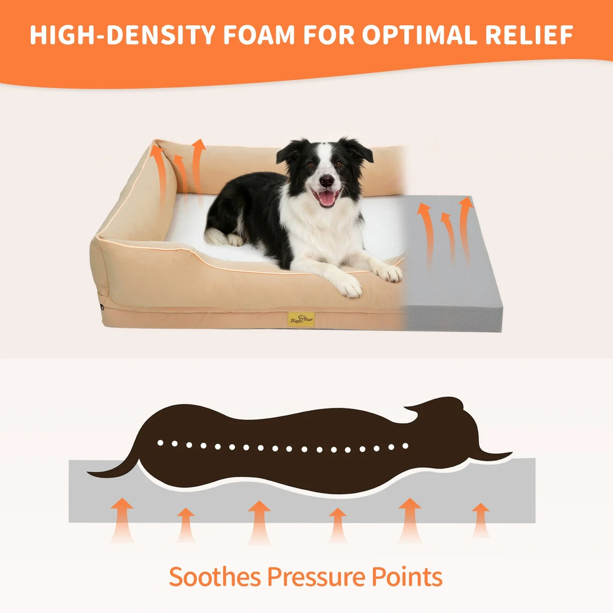 Orthopedic dog bed by I YAN with Oxford bolster, foam base, waterproof lining, and removable cover, suitable for large dogs.
