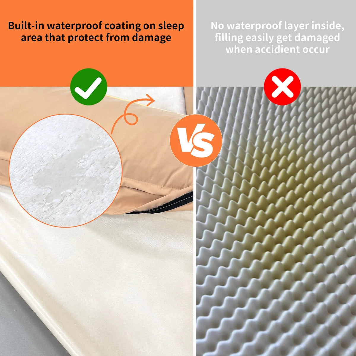 Orthopedic dog bed with foam base, Oxford bolster, waterproof lining, and removable cover for large or extra-large dogs.