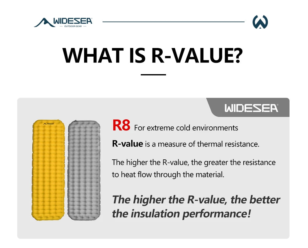 Camping Mat Air Mattress R8 20Dnylon Self-inflating Single Bed Mattress Tourist Tent Inflatable Sleeping Mats Supplies