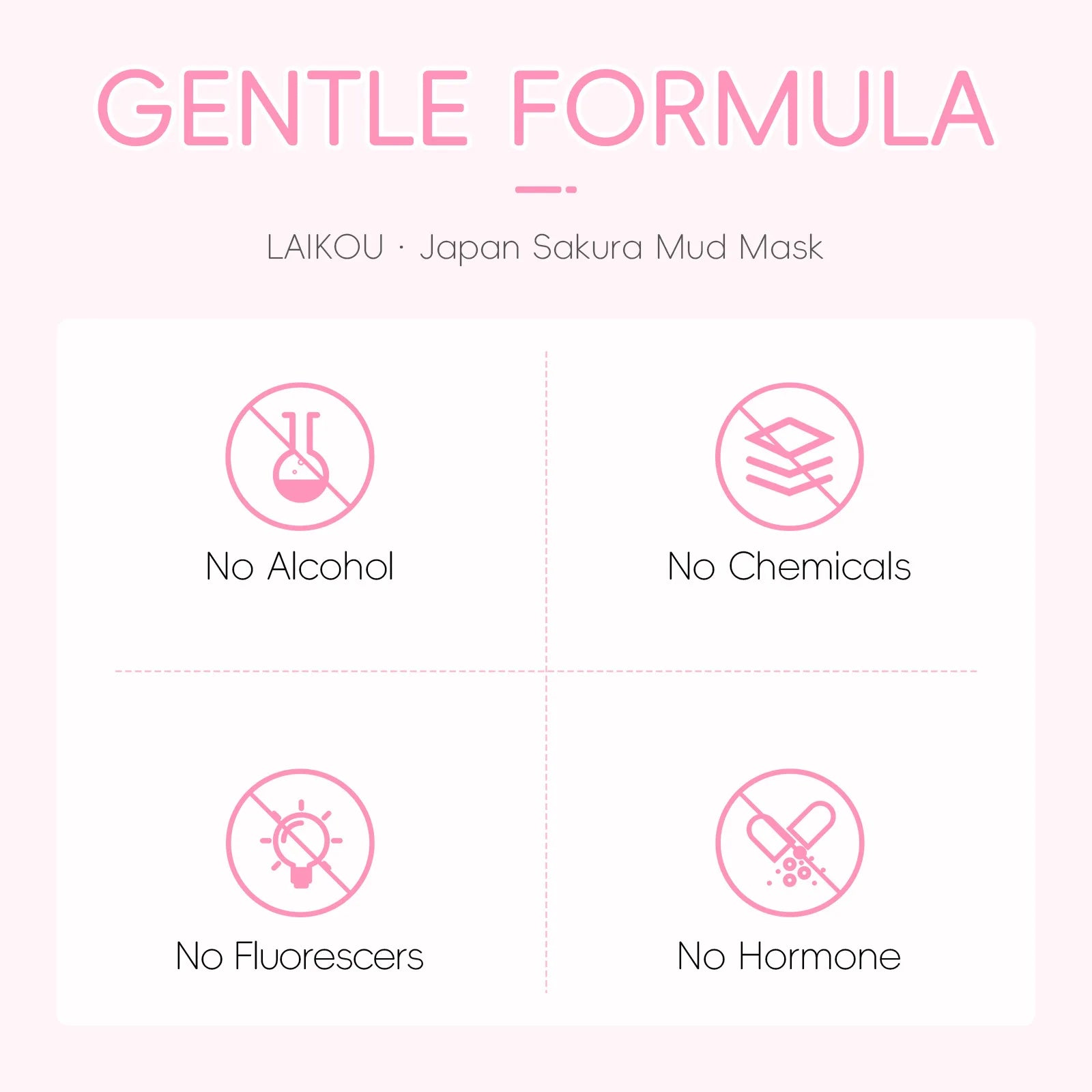 LAIKOU Sakura Clay Mask 25g/90g Deep Cleansing Oil Control Blackhead Removal Moisturizing Brightening Facial Skin Care