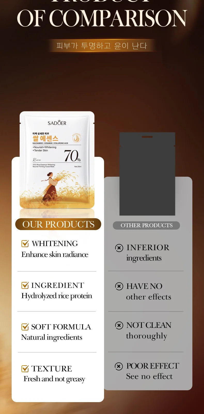 SADOER White Rice Whitening Facial Masks Moisturizing Anti Wrinkles Anti-Aging Hydrating Face Mask Korean Skin Care Cosmetics