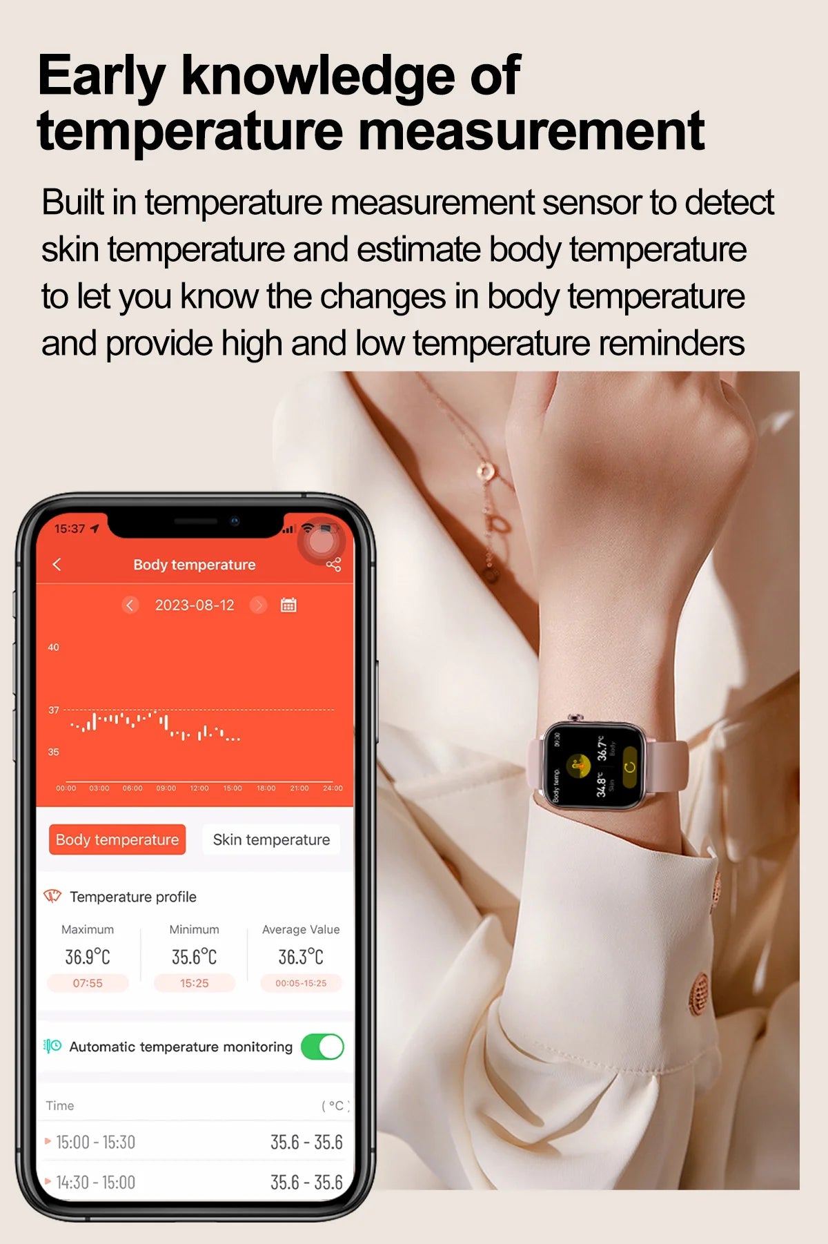 ECG+PPG Monitoring Smart Watch Women Blood pressure Blood Lipid Uric Acid Women Menstrual Health Tracker Smartwatches
