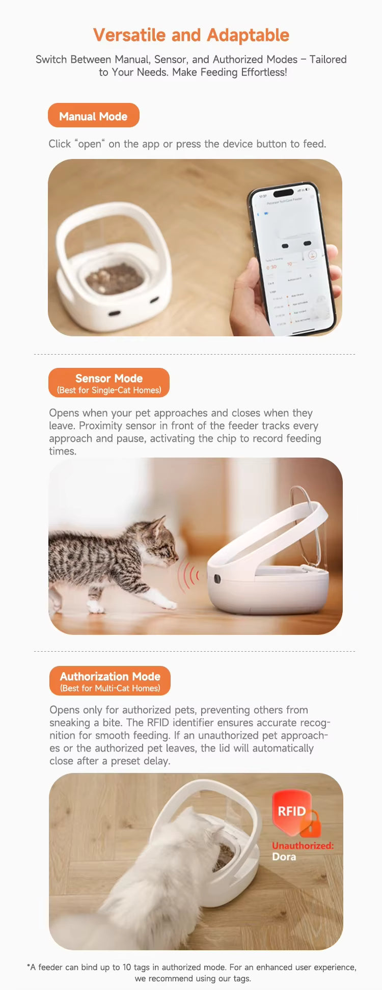Smart Chip Multi-Pet Feeder – Personalized Timed Feeding, Dry/Wet Food Ready