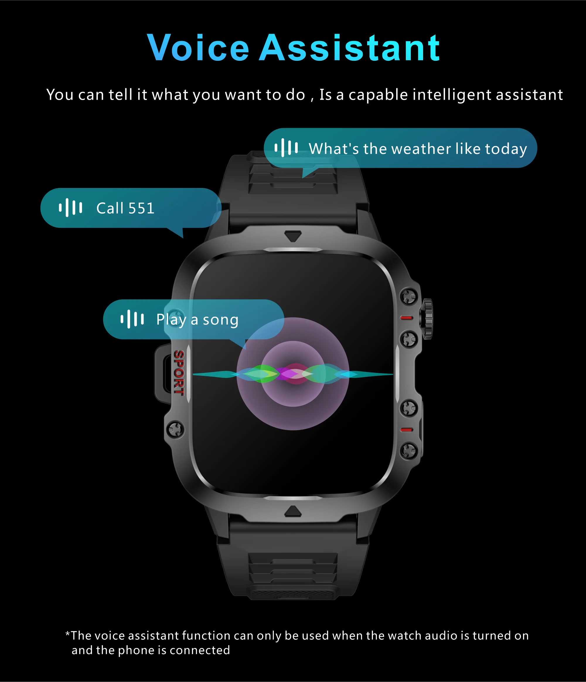 Original Military Men Smart Watches Wireless Call Fitness Clock IP68 Swim Waterproof Sport Smartwatch for Women IOS Android 2025