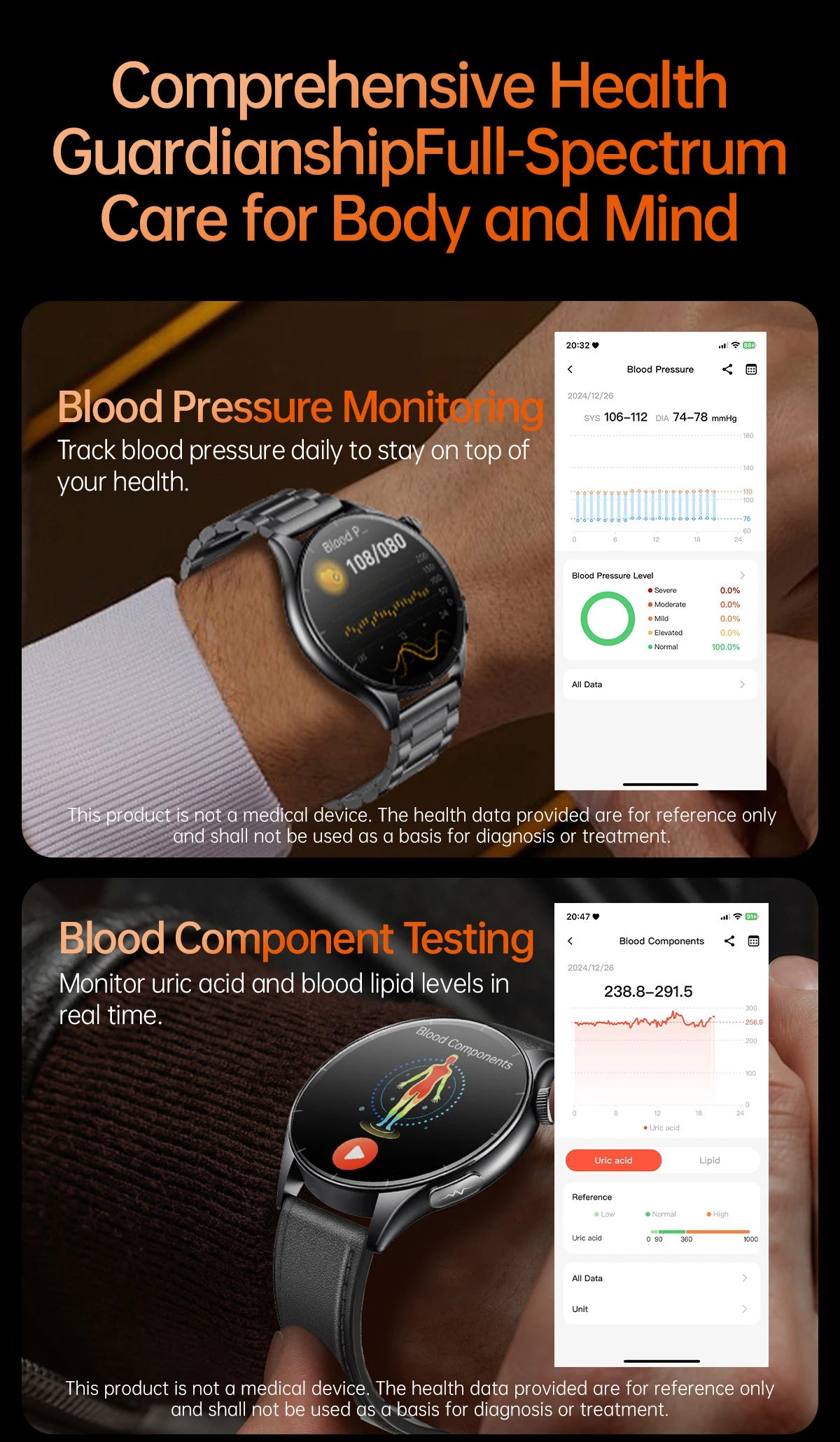 New ECG+PPG Health Diagnosis Smartwatches Men Women Clock Uric Acid Lipid BP Heart rate Tracker NFC Sports Smart Watch IOS