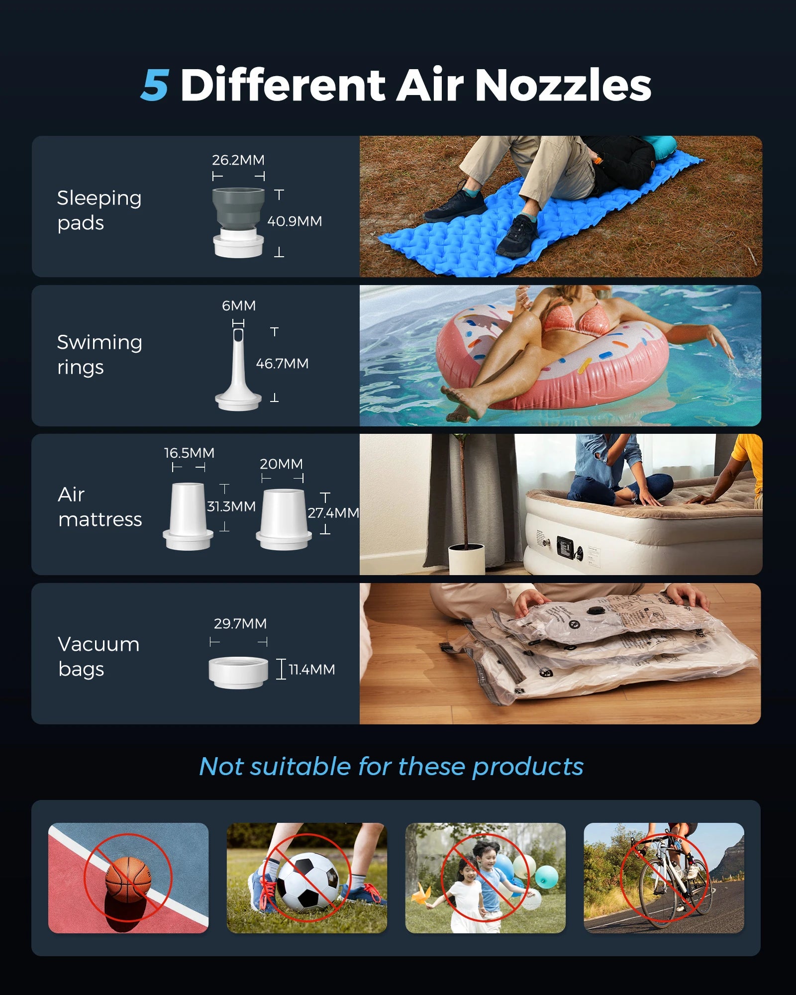 Portable Air Pump Electric Inflator with Camping Light and Emergency Power Supply for Outdoors