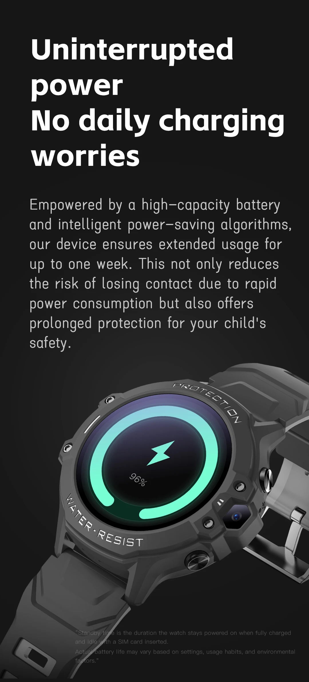 VALDUS 2025 New VK55 4G Children Smartwatch SOS Emergency Call GPS Electronic Fence 0.3 Mpix Camera SIM Card Children Smartwatch