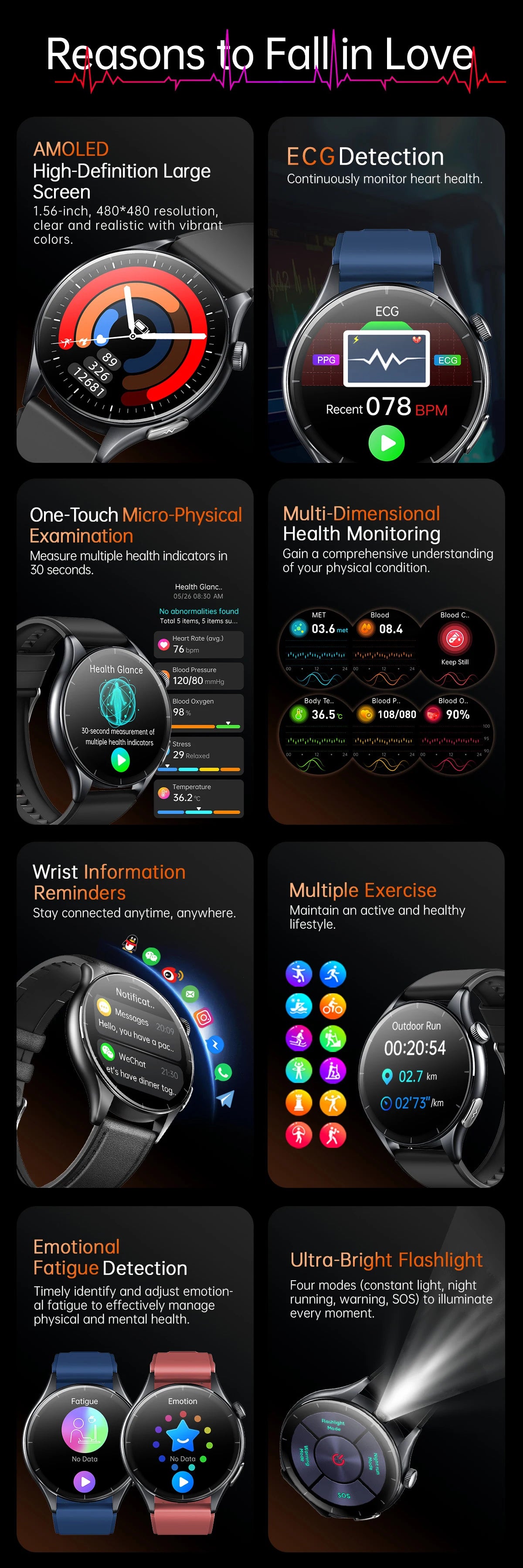 New ECG+PPG Health Diagnosis Smartwatches Men Women Clock Uric Acid Lipid BP Heart rate Tracker NFC Sports Smart Watch IOS