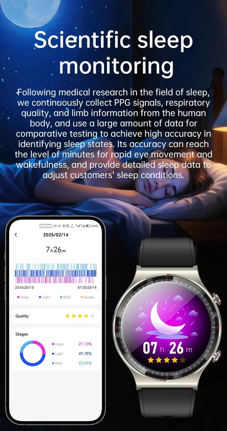 G08 Pro Men Amoled Smart WatchMedical Grade ECG Health Monitoring Heart Rate Blood Pressure Fitness Sport Smartwatch
